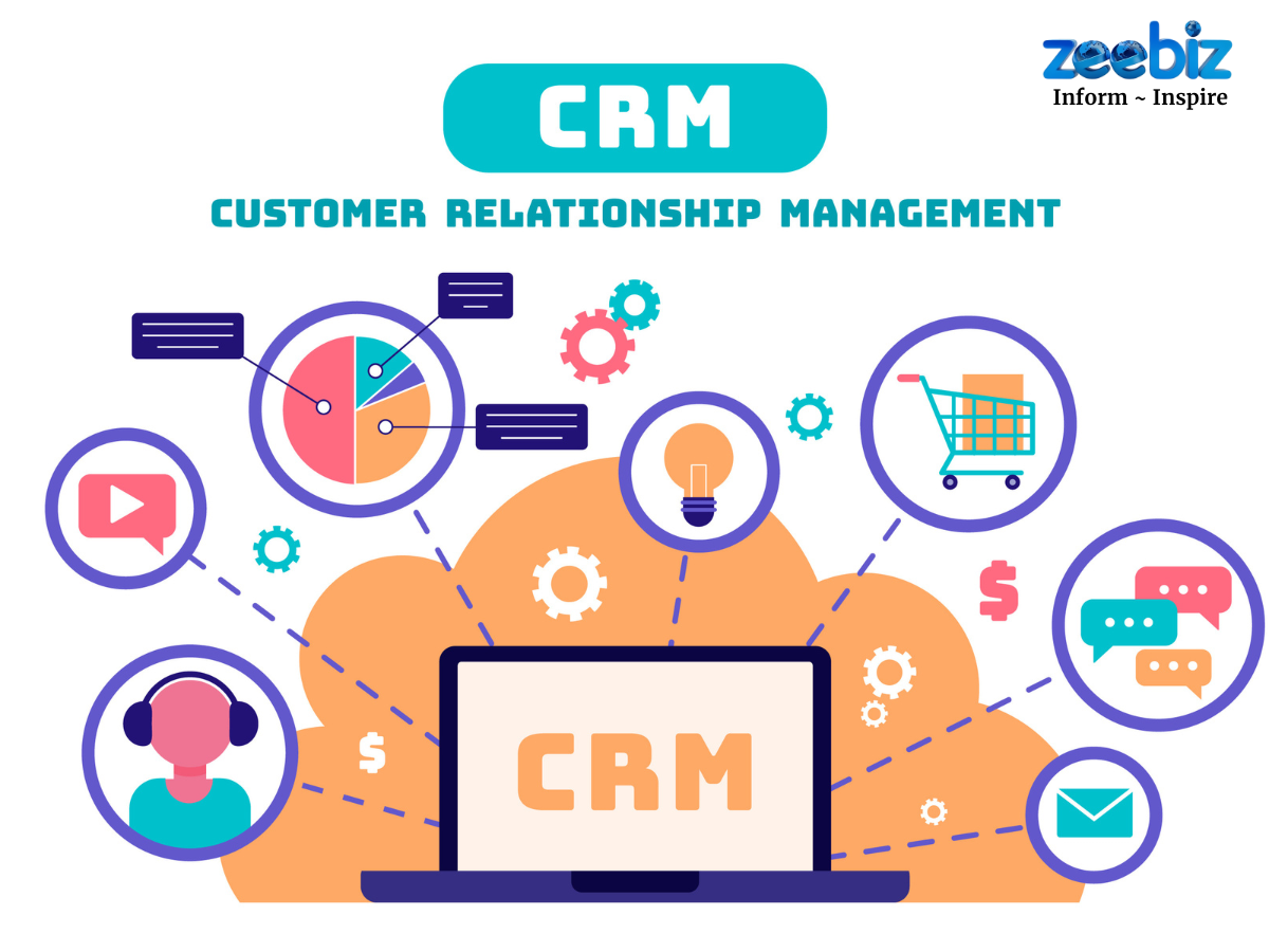 best CRM tools